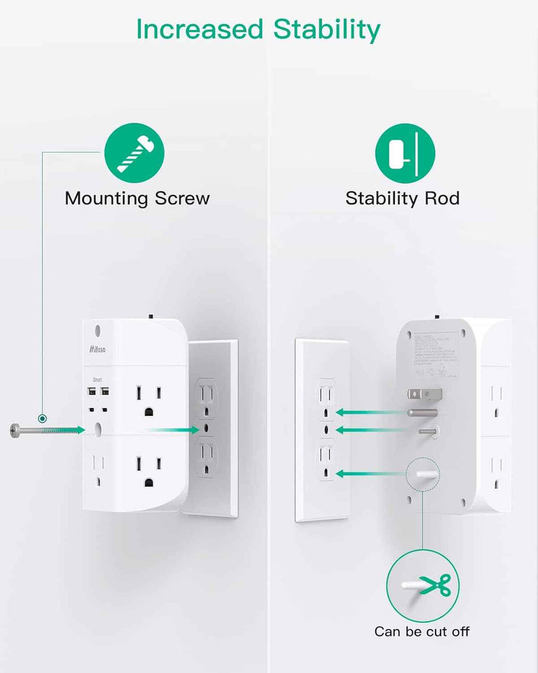 Surge Protector Outlet Extender - with Night Light, 5-Outlet Splitter and 4 USB Ports (2 USB C Charger), Multi Plug Outlet for Home, Dorm Room Essentials