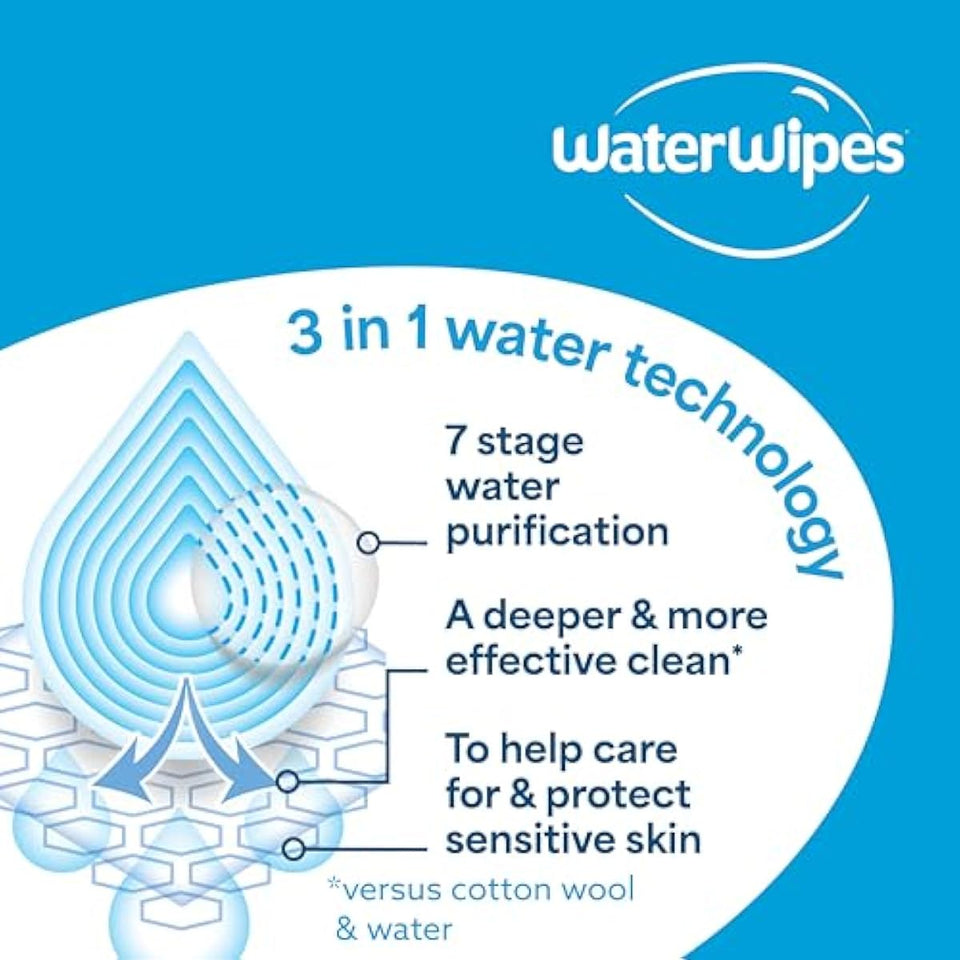 waterwipes sensitive+ baby & toddler 3-in-1 wipes 540 count unscented hypoallergenic