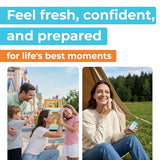 Compact Travel Flushable Wipes for Sensitive Skin - 99.5% Water and Aloe - 8 Pack 48 Wipes