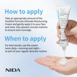 NIDA Youthful Formula™ Ultimate Moisturizing Cream | Centella Asiatica, Niacinamide, Hyaluronic Acid, Collagen | Wrinkles, Fine Lines, Dark Spots, Dry Skin, Redness | 3.38 fl. oz., 100ml (New Formula)