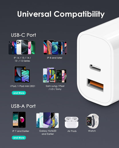 [4 Pack] USB C Charger Block Fast Charging Multiport Adpater [PD 20W USB-C & QC 3.0 USB-A Port] for i Phone 17/16/15/14/13/12/11/X/8, i Pad, Galaxy, Google, Galaxy & More - Zynora