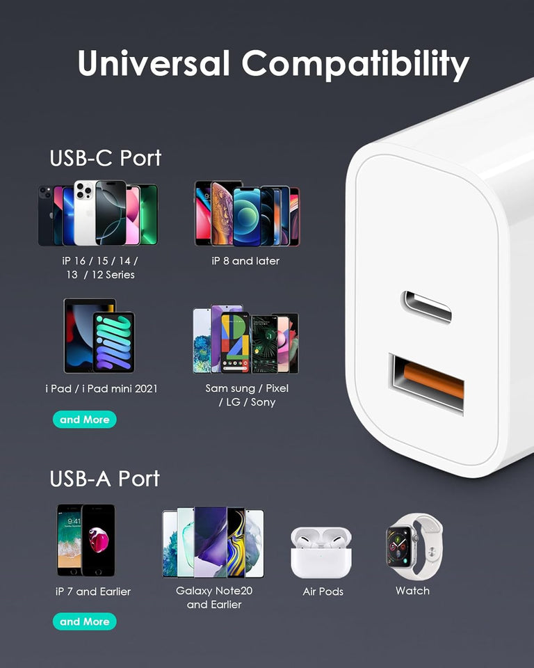 [4 Pack] USB C Charger Block Fast Charging Multiport Adpater [PD 20W USB-C & QC 3.0 USB-A Port] for i Phone 17/16/15/14/13/12/11/X/8, i Pad, Galaxy, Google, Galaxy & More - Zynora