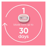 gillette venus white tea womens razor handle 4 blade refills