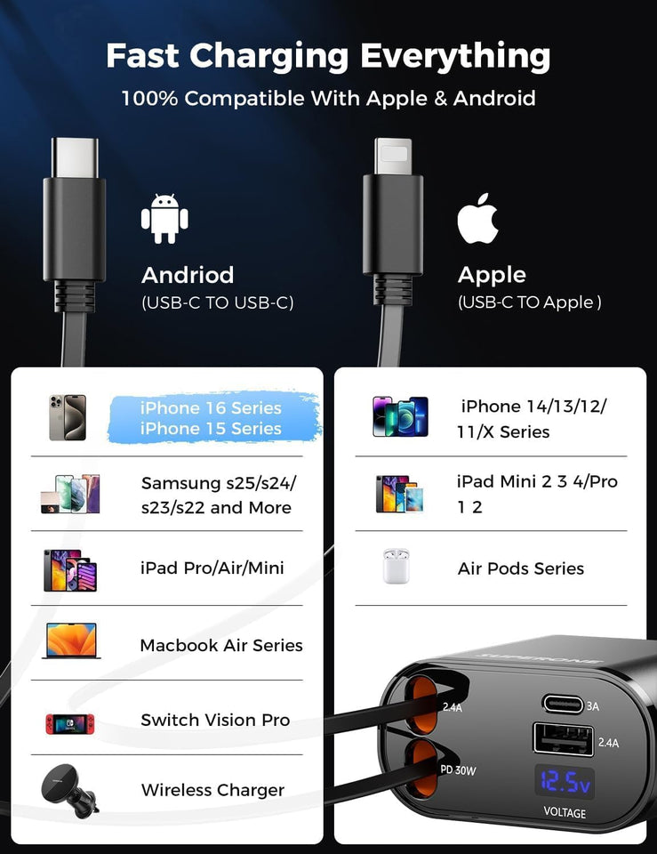 ‹ېUpgraded‹ÛÔ SUPERONE Retractable Car Charger 4 in 1, Fast Car Phone Charger with Cord 2.6ft, USB C and Apple Car Adapter, Compatible with iPhone 17 16 15/15 Pro Max/14/13/12/11, Galaxy, Pixel - Zynora