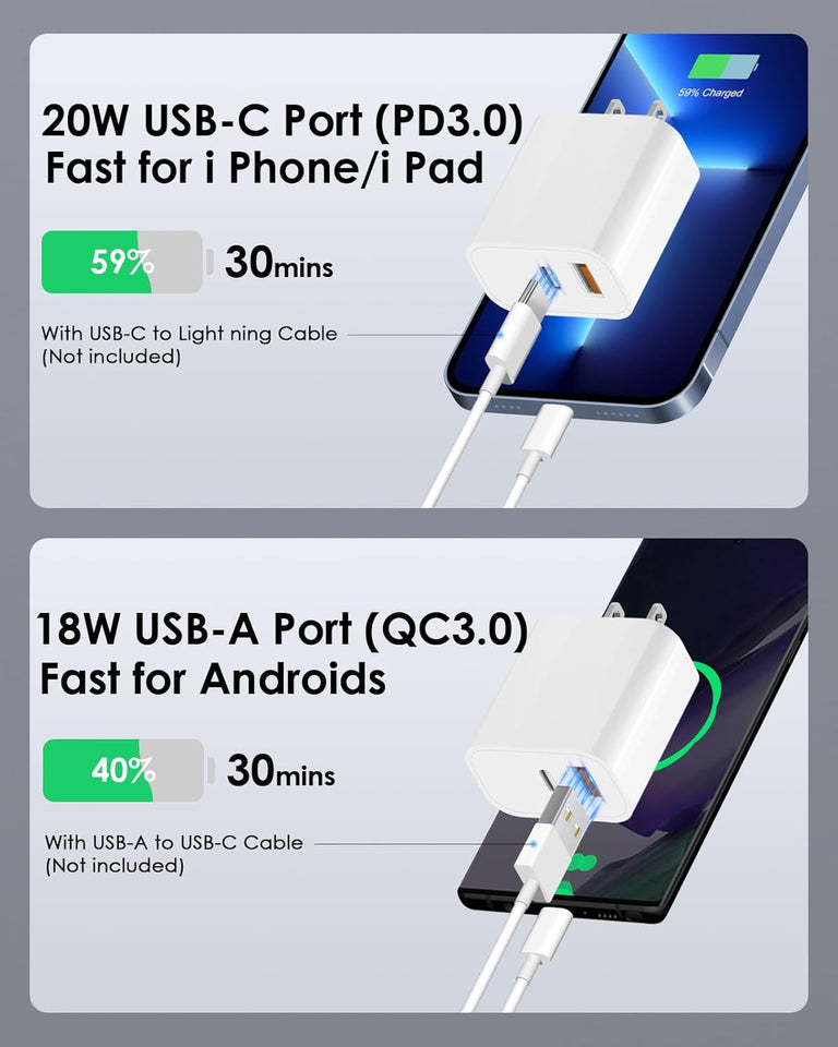 [4 Pack] USB C Charger Block Fast Charging Multiport Adpater [PD 20W USB-C & QC 3.0 USB-A Port] for i Phone 17/16/15/14/13/12/11/X/8, i Pad, Galaxy, Google, Galaxy & More - Zynora