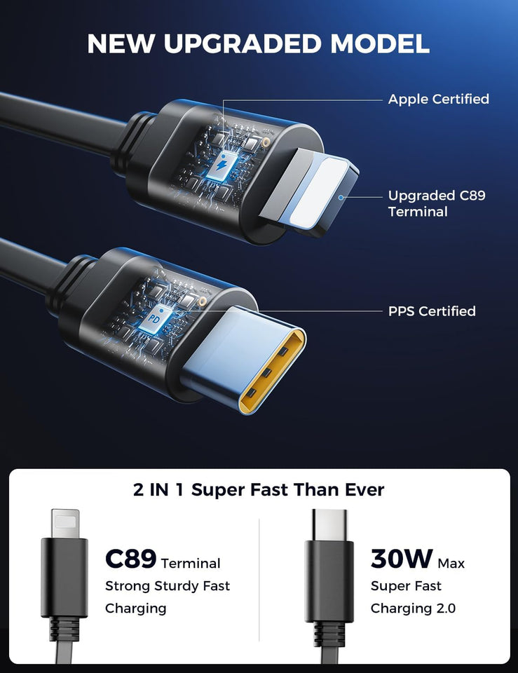 ‹ېUpgraded‹ÛÔ SUPERONE Retractable Car Charger 4 in 1, Fast Car Phone Charger with Cord 2.6ft, USB C and Apple Car Adapter, Compatible with iPhone 17 16 15/15 Pro Max/14/13/12/11, Galaxy, Pixel - Zynora