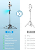 Acer Gadget Auto Face Tracking Tripod for iPhone/Cell Phone/Android/Camera with Light and Remote, 64", No App, 360°Rotating Tripod Selfie Stick for Tiktok YouTube Vlog Live Streaming Video Recording