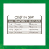truvia calorie-free stevia leaf packets, 240 count, 16.9 oz carton