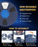 SUNLU PLA+2.0 3D Printer Filament Bundle, 4KG Upgrade PLA+ Filament 1.75mm, Tougher and Stronger, Dimensional Accuracy +/-0.02mm, 1KG per Spool, 4 Packs, 4KG Total, Black