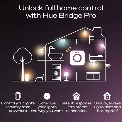 Philips Hue Bridge Pro, Smart Light Hub, Wireless, Advanced Encryption, Supports 150+ Lights & 50+ Accessories, Works with Apple Home, Alexa, Google, Samsung SmartThings