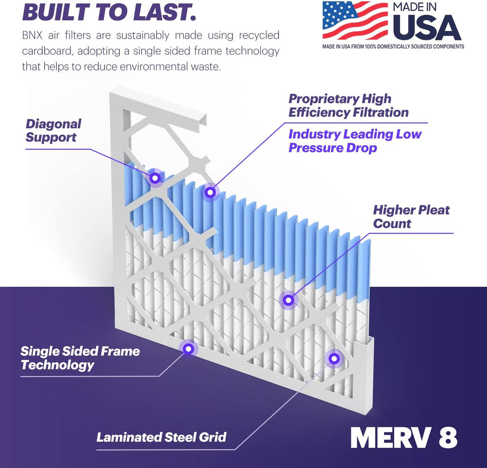 BNX TruFilter 20x25x1 Air Filter MERV 8 (6-Pack) - MADE IN USA – Dust & Pet Defense Electrostatic Pleated Air Conditioner HVAC AC Furnace Filters for Dust, Pet, Mold, Pollen MPR 600 – 700 & FPR 5