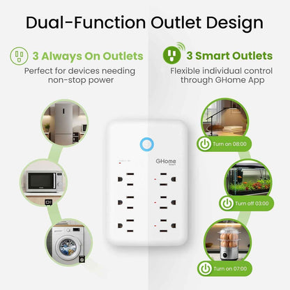 GHome Smart Plug Outlet Extender, USB Wall Charger with 3 Individual Smart Outlets and 3 Smart USB Ports, Works with Alexa Google Home, Surge Protector Plug Extender for APP Control,15A/1800W