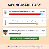 Caramel Protein Iced Coffee - Premium Whey Protein & Instant Iced Coffees - 100% Natural Cold Brew - Zero Artificial Flavors & Sweeteners, 80 mg Caffeine Per Serving, No Added Sugar, 20 Servings
