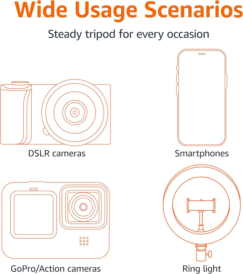 Amazon Basics 64-inch Extendable Tripod for iPhones and Smartphones, Selfie Stick Mode and Phone Tripod Mode, Black