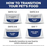 Hill's Science Diet Adult 1-6 Premium Nutrition Dry Cat Food, Chicken Recipe, 7 lb. Bag