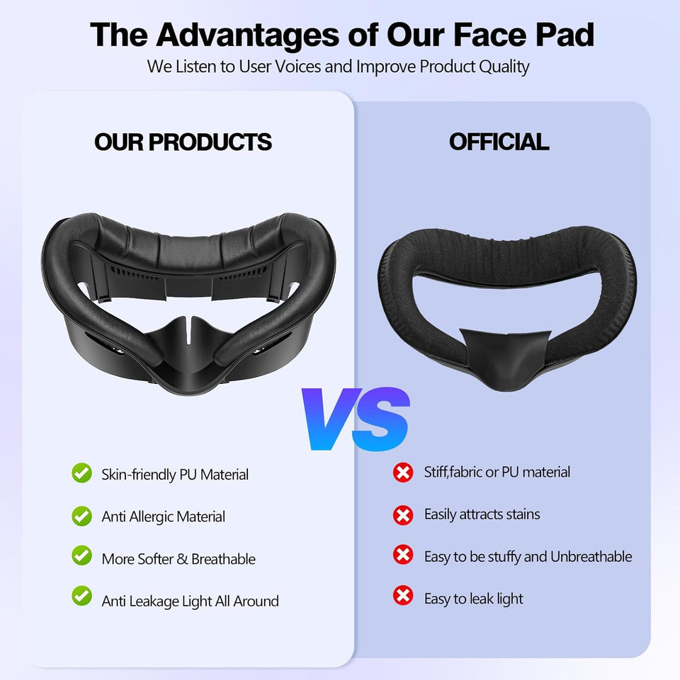 VZNEK Face Cover Pad for Oculus Quest 3, Sweat-Proof PU Foam Cushion for Meta Quest 3, Compatible with Oculus Quest 3 Original Spacer (for Quest 3)