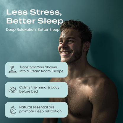 Body Restore Shower Steamers Eucalyptus Aromatherapy 15 Pack