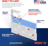 BNX TruFilter 20x20x1 Air Filter MERV 13 (6-Pack) - MADE IN USA - Electrostatic Pleated Air Conditioner HVAC AC Furnace Filters for Allergies, Pollen, Mold, Bacteria, Smoke, Allergen, MPR 1900 FPR 10