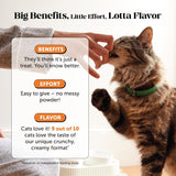 Cat Hip + Joint Health Chews – Crunchy & Creamy Cat Joint Support Supplement - Glucosamine, Chondroitin & Omega-3s – Supports Mobility, Flexibility & Comfort for Indoor & Outdoor Cats (Chicken 30-Day)
