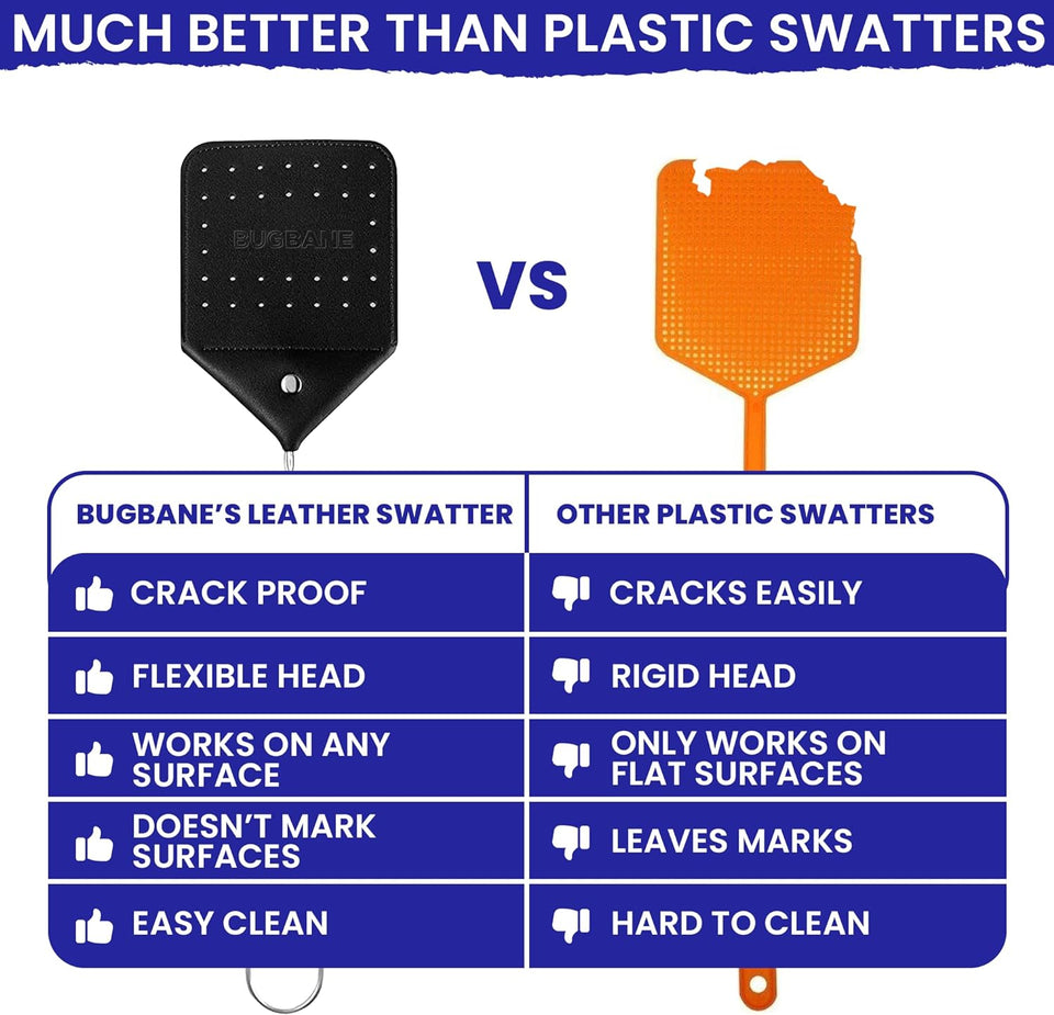 2 Leather Fly Swatter for Indoors. Long Handle, Heavy Duty Fly Swatter Manual Multi Pack. Flyswatters Heavy Duty Flyswatter 2 pack. Flies Swater Includes 4 Sticky Window Bug Traps. Mata Moscas Outdoor