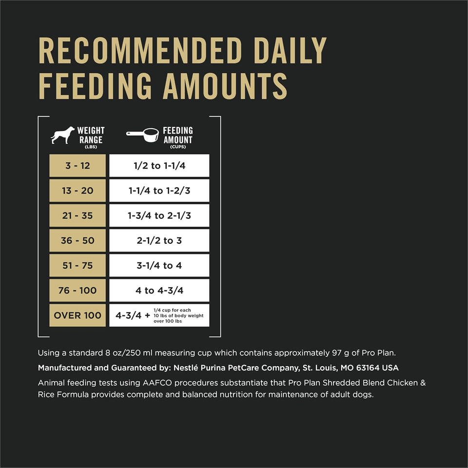 Purina Pro Plan Complete Essentials Shredded Blend Chicken and Rice Dog Food Dry Formula with Probiotics for Dogs - 5 lb.