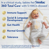 Similac 360 Total Care Infant Formula, Has 5 HMO Prebiotics, Our Closest Prebiotic Blend to Breast Milk, Non-GMO,‡ Baby Formula, Ready to Feed, 2-fl-oz Bottle, Pack of 12