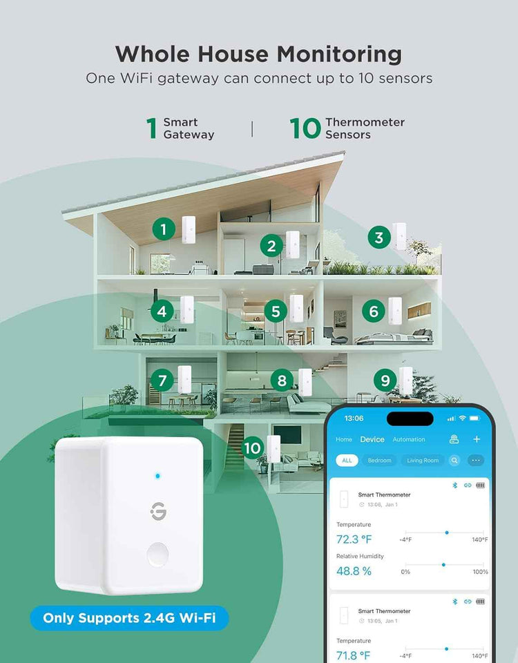 goveelife 2.0 wifi hygrometer thermometer 6 pack, smart humidity temperature sensor with app notifications