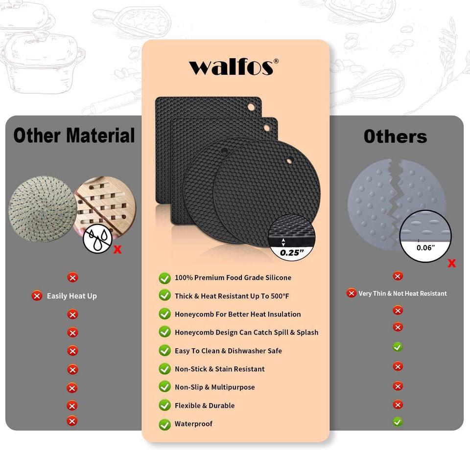 Walfos Silicone Trivet Mats - 4 Heat Resistant Pot Holders, Multipurpose Non-Slip Hot Pads for Kitchen Potholders, Hot Dishers, Jar Opener, Spoon Holder, Food Grade Silicone & BPA Free (Black)