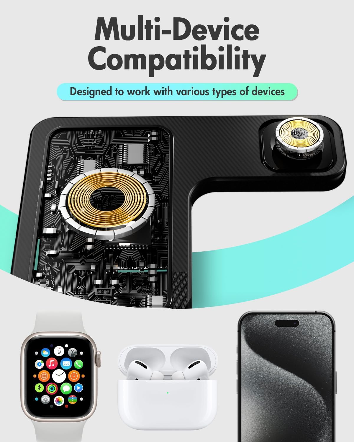 Wireless Charger iPhone Charging Station: 3 in 1 Charger Stand Multiple Devices for Apple - iPhone 16e 16 15 14 Pro Max 13 12 11 - Watch 10 9 8 7 6 5 4 3 2 SE and Ultra Series - Airpods 4 3 2 Pro - Zynora