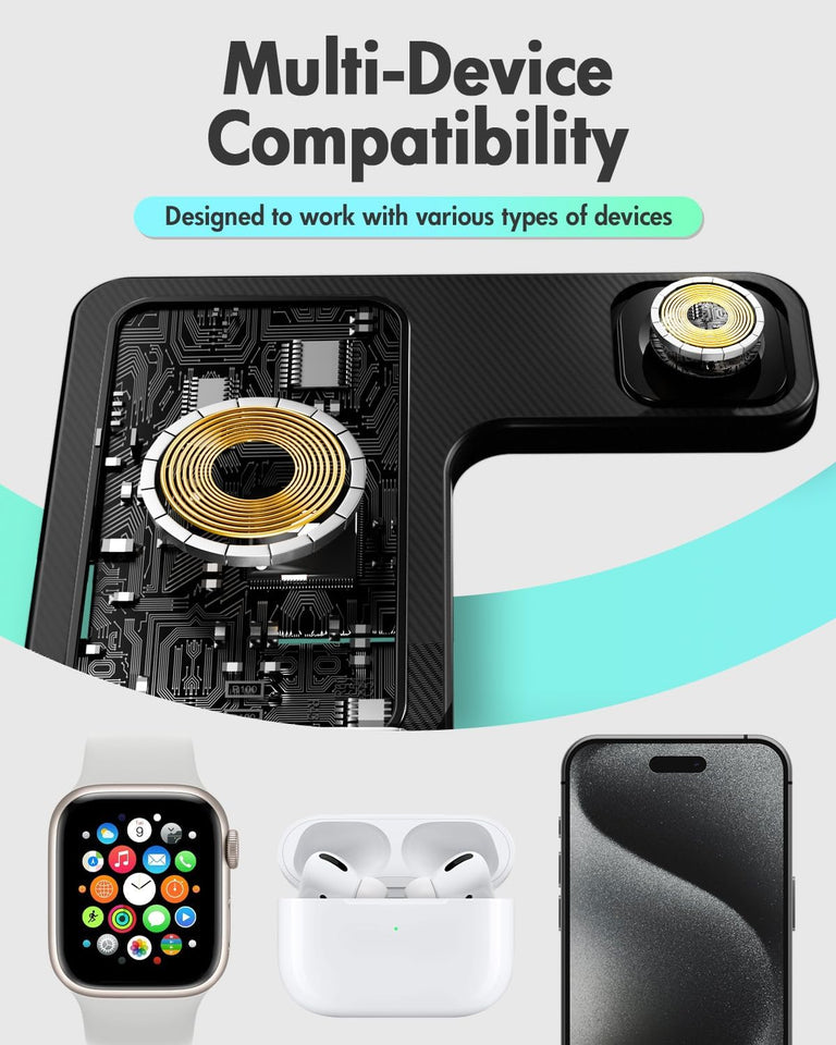 Wireless Charger iPhone Charging Station: 3 in 1 Charger Stand Multiple Devices for Apple - iPhone 16e 16 15 14 Pro Max 13 12 11 - Watch 10 9 8 7 6 5 4 3 2 SE and Ultra Series - Airpods 4 3 2 Pro - Zynora