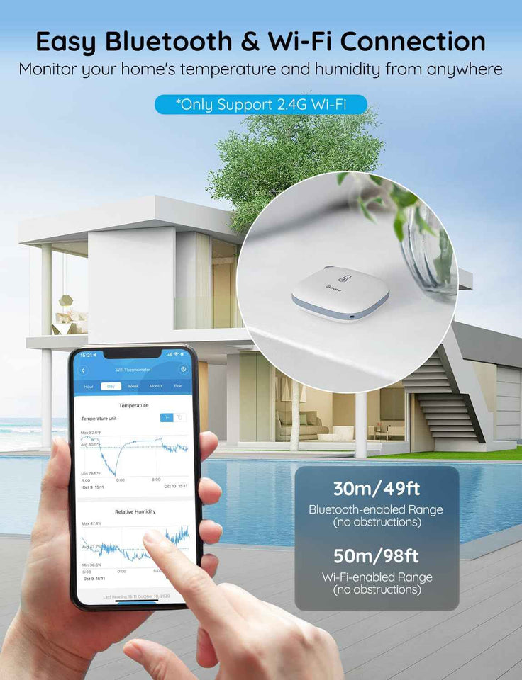 Govee Smart Thermometer Hygrometer, WiFi temperature sensor with app notification alert, 2 years free data storage export, wireless remote monitor for room greenhouse incubator wine cellar
