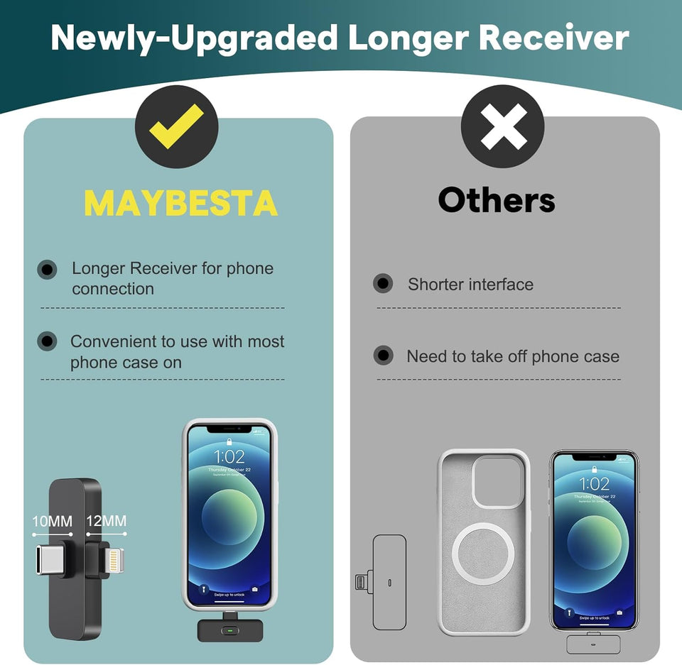 MAYBESTA Wireless Mini Microphone for iPhone, Android Phone - Lavalier Lapel Mic for Audio Video Recording - Clip on Content Creator Microphones for YouTube Tiktok Podcast Vlogging
