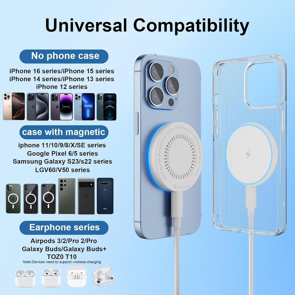 MagSafe Charger 2 Pack 15W Magnetic Wireless Charger Fast Charging Pad Compatible with iPhone 17/16/15/14/13/12 Series & AirPods 3/2/Pro Magnetic MagSafe Charging Pad with Dual Ports - Zynora
