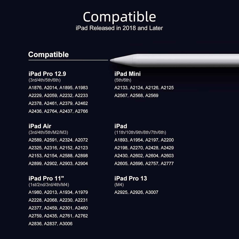 stylus pen for 6th-11th gen ipads, 2x fast charge active pencil compatible with 2018-2025 apple devices - white