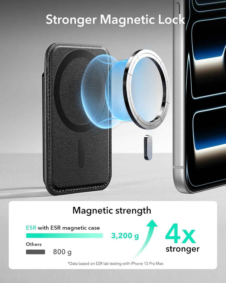 ESR for MagSafe Wallet, 5-Card Holder With RFID Blocking, MagSafe Sticker Included, Slim Magnetic Wallet for iPhone 17/16/15/14/13/12 Series and Selected Samsung Devices, Not for 13/12 Mini, Black
