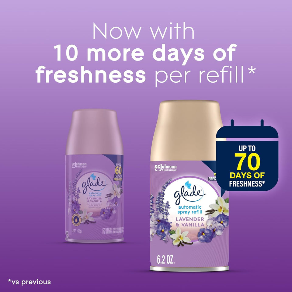 Glade Automatic Spray Refill, Air Freshener for Home and Bathroom, Lavender & Vanilla, 6.2 Oz, 2 Count