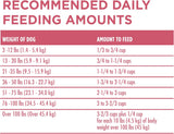 purina one natural sensitive stomach dry dog food plus skin & coat formula salmon 31.1 lb bag