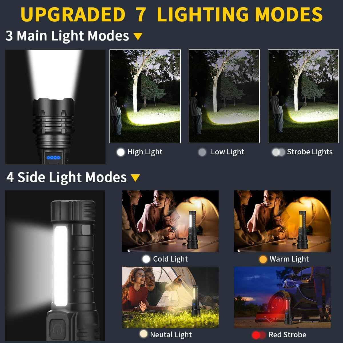 Rechargeable Flashlights High Lumens, 7Mode Super Bright Flashlight Camping, Adjustable Tactical Flash Light High Powered, LED Flashlights for Home Emergency, Christmas Gifts Stocking Stuffers for Men