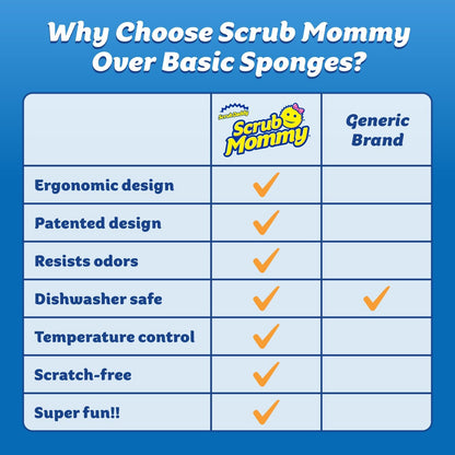 Scrub Daddy Scrub Mommy Sponges - Dish Scrubber + Non-Scratch Cleaning Sponges Kitchen, Bathroom + Multi-Surface Safe - Dual-Sided Dish Sponges for Scrubbing - Online Exclusive (3 Count)