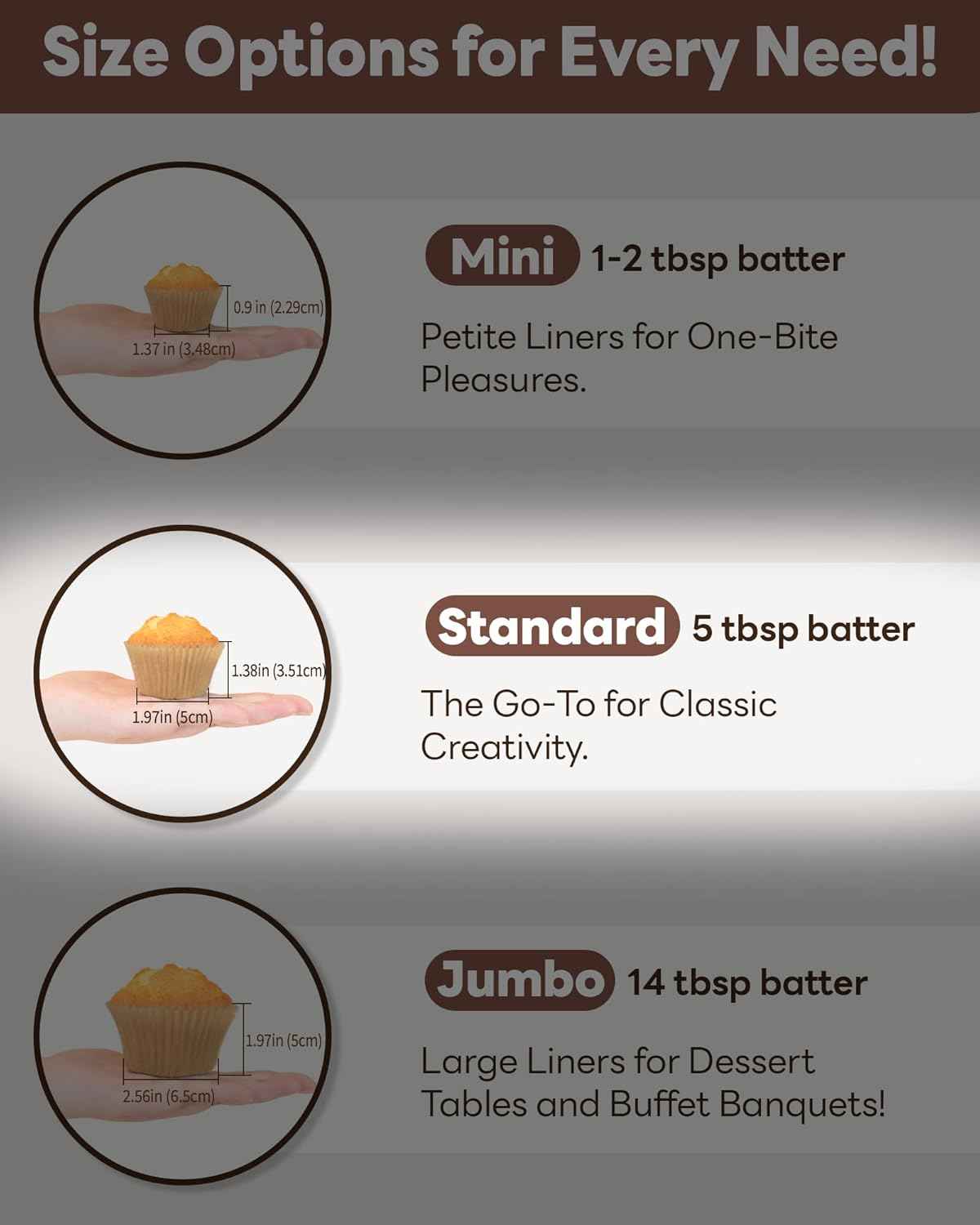 Non-stick 200pcs Standard Cupcake Liners for Baking, Natural, Food-grade Cupcake Wrapper, Greaseproof Parchment Muffin Liners
