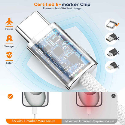 Charge for iPhone 16/15 Charger,Fast Charging iPhone 16/15 2Pack Type C Wall Charge Adapter USB C Charger Block 6FT USB-C to C Woven Cable for Apple iPhone 16 Pro Max/iPhone 15 Plus,iPad Pro/Air/Mini