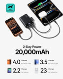 INIU Power Bank, Smallest 20000mAh Portable Charger with USB C Cable, 22.5W PD Fast Charging Phone Battery Pack, LED Display Powerbank for Travel Xiaomi iPhone 17 16 15 14 Samsung S25 Google iPad etc
