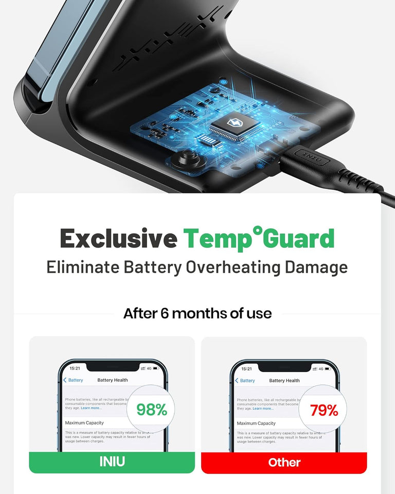 INIU Wireless Charger, 15W Fast Qi Certified Wireless Charging Station with Sleep-Friendly Adaptive Light Compatible with iPhone 16 15 14 13 Pro XS 8 Plus Samsung Galaxy S25 S24 S23 Note 20 Google etc - Zynora
