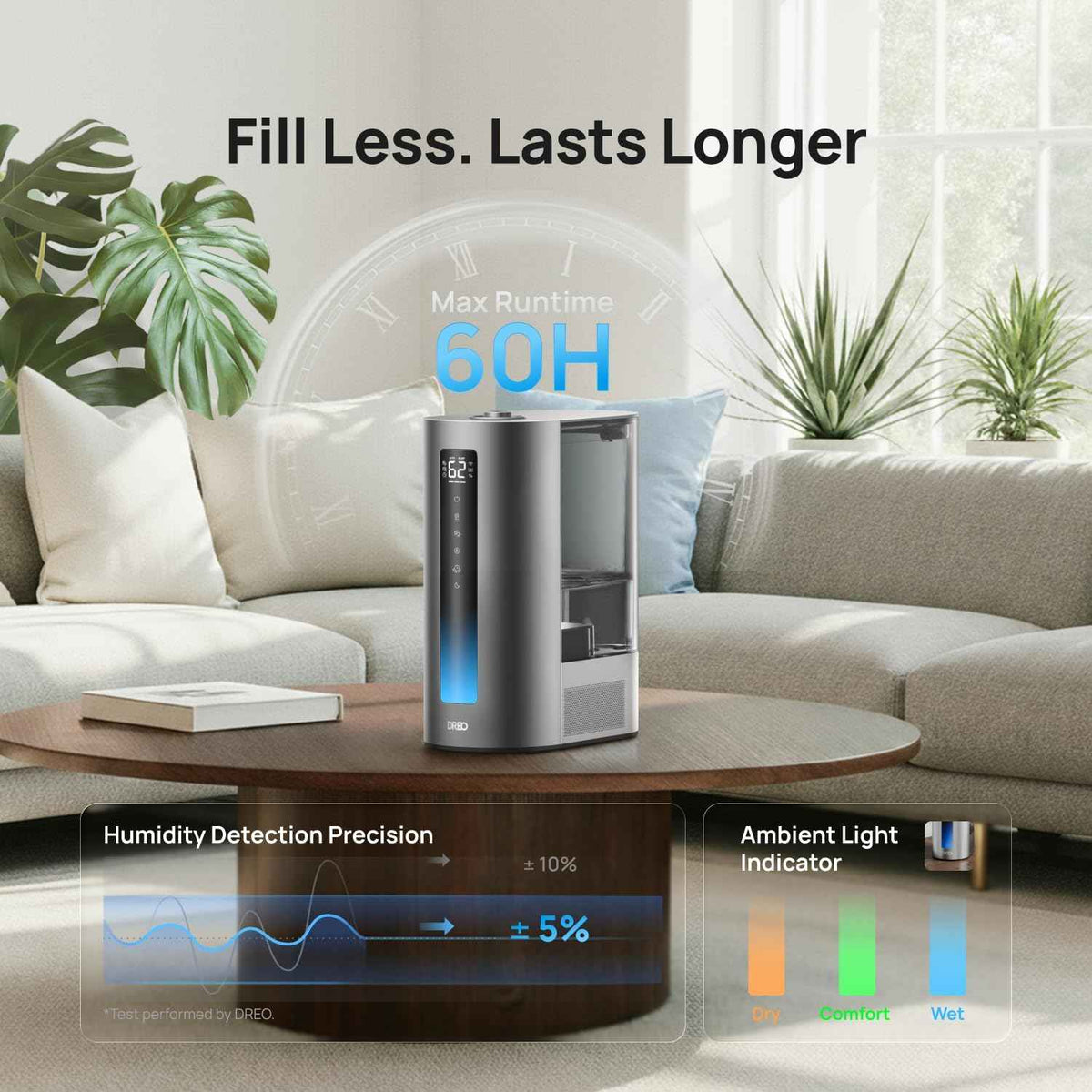 DREO 6L Humidifiers for Bedroom, Smart Warm & Cool Mist for Large Room, 60Hr Quiet Runtime for Baby, Plant, Humidity Sensor, Indicator Light, 12H Timer, Google/Alexa, HM713S