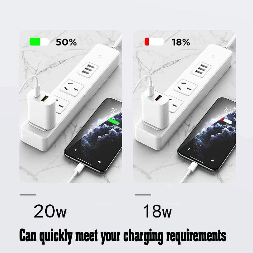 Fast USB C Charger Block 20W Dual Port Adapter for iPhone & Samsung
