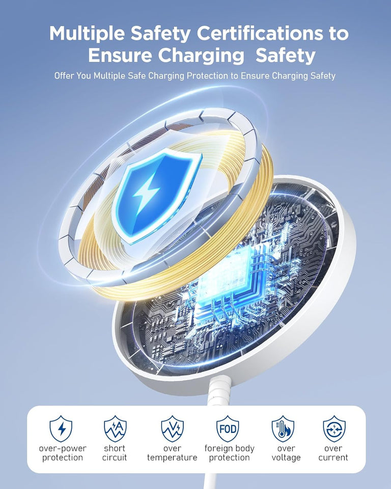 Magnetic Wireless Magsafe Charger iPhone: Fast Charging Pad for iPhone 17/16/15/14/13/12 Series & AirPods Pro 4-2, Strong Magnet, Dual Ports, Cover-Friendly, Lightweight for Travel Home Office Desk - Zynora