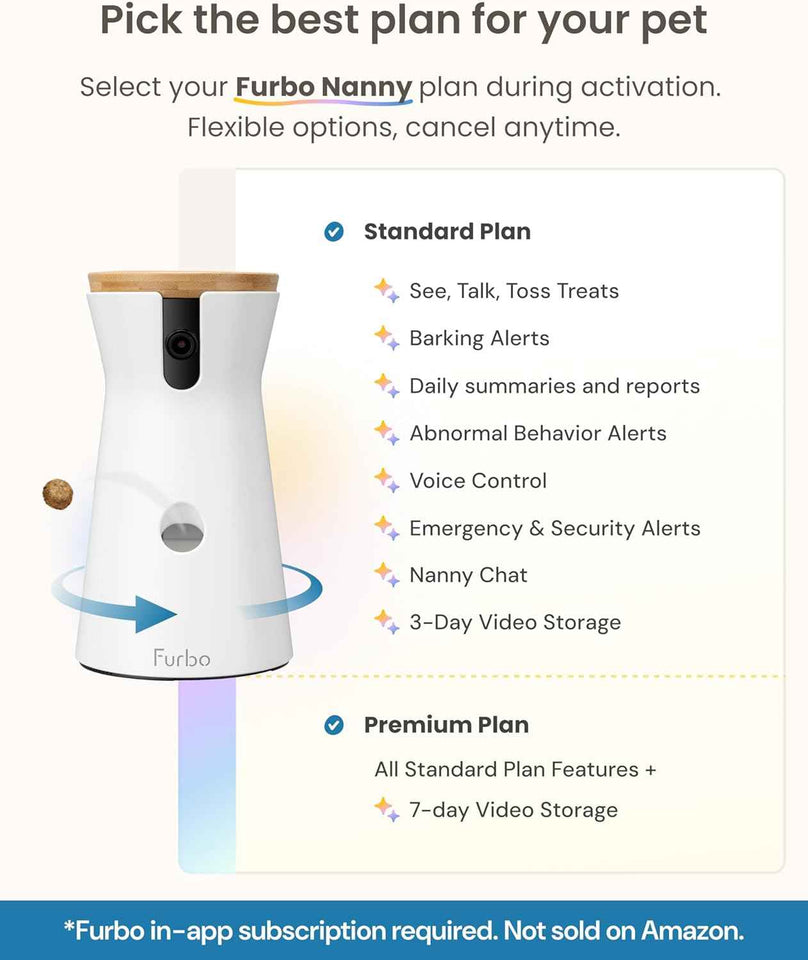Furbo 360° Dog Camera with Subscription Required - Home Security & Dog Safety Alerts, 2-Way Speaker, Rotating Pet Treat Toss
