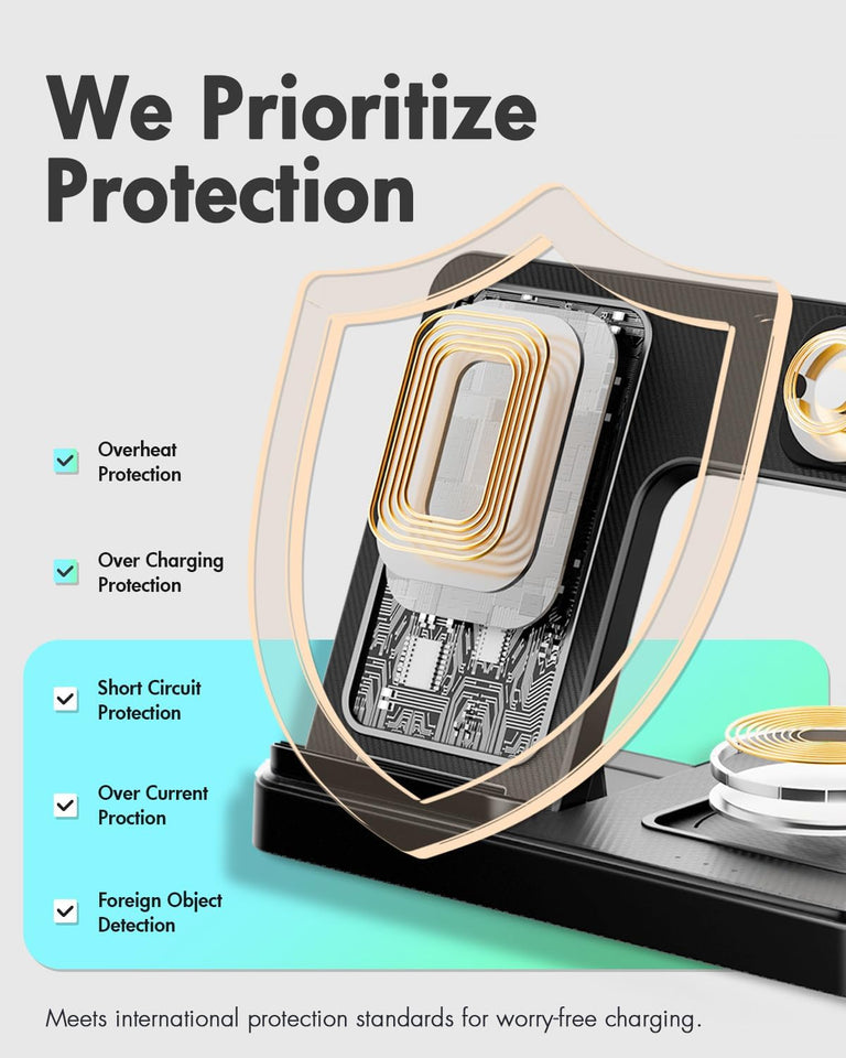Wireless Charger iPhone Charging Station: 3 in 1 Charger Stand Multiple Devices for Apple - iPhone 16e 16 15 14 Pro Max 13 12 11 - Watch 10 9 8 7 6 5 4 3 2 SE and Ultra Series - Airpods 4 3 2 Pro - Zynora