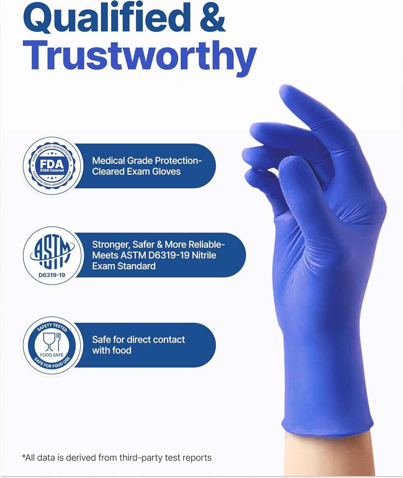 Schneider Nitrile Exam Gloves: Latex-Free, Powder-Free, Food-Safe for Cooking and Household Use