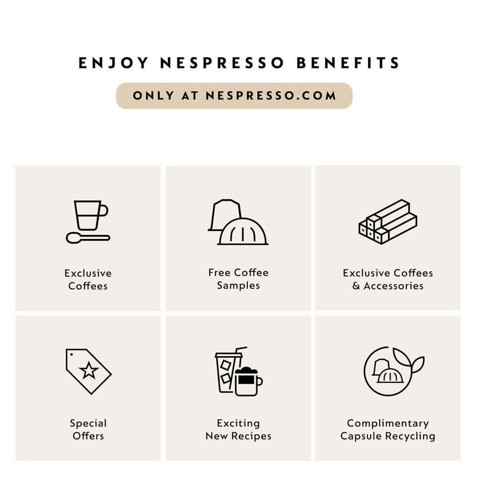 Nespresso Capsules Original Line, Ispirazione Favorites Variety Pack, Medium & Dark Roast Espresso Coffee, 50 Count Coffee Pods